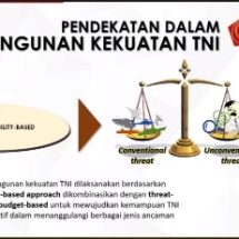 TNI Berkomitmen Berdayakan Industri Pertahanan Dalam Negeri